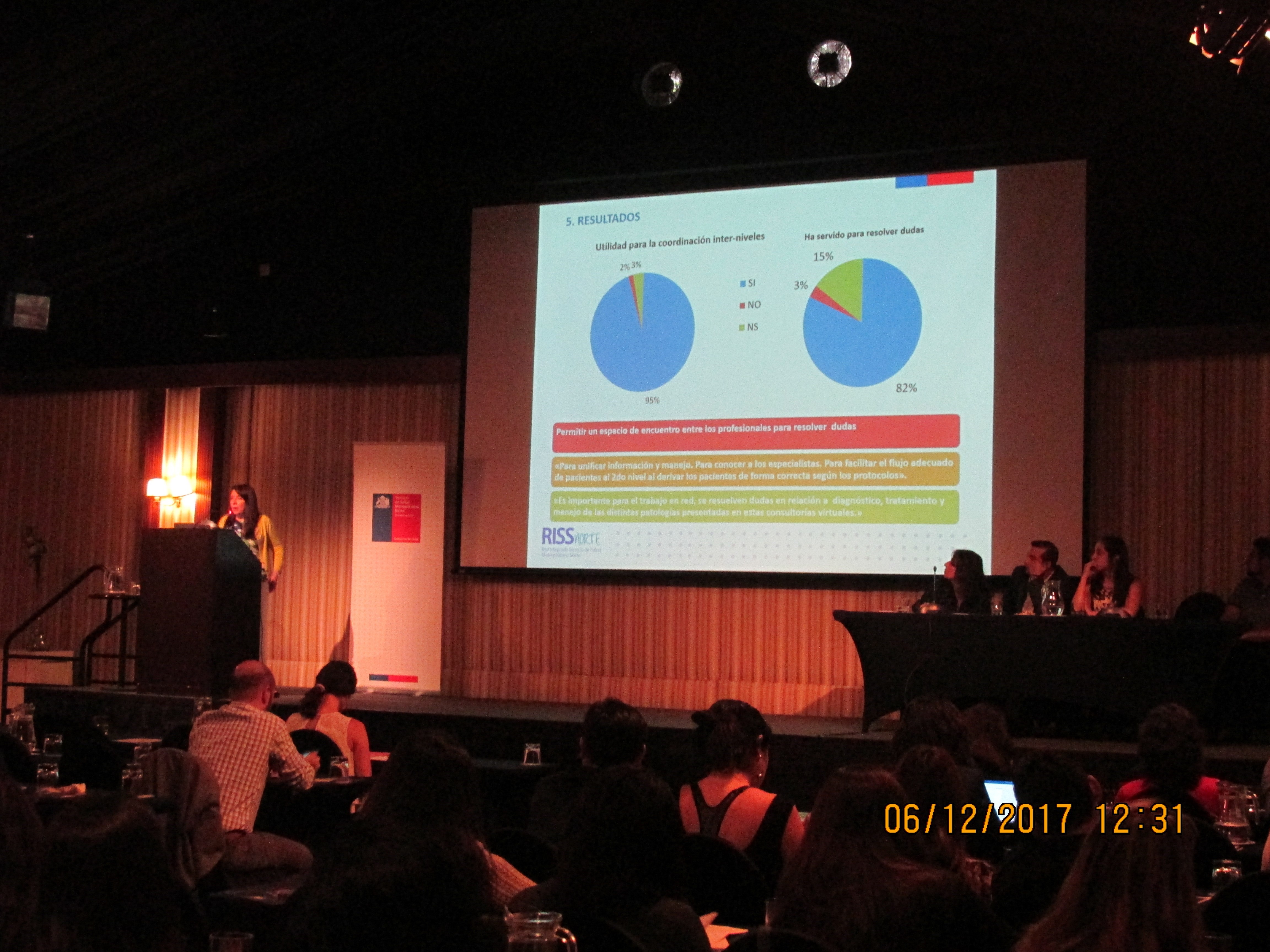 II Conference on Best Practices in Network Integration  Intervention Network in Chile 